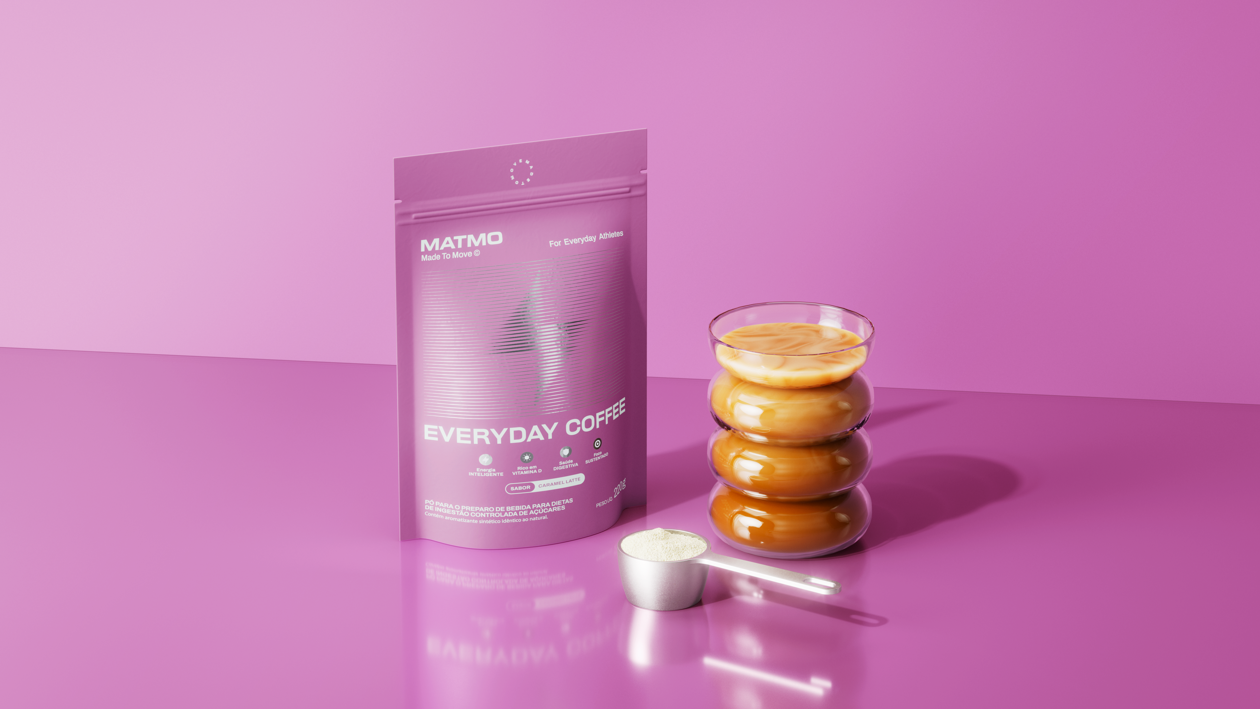 Matmo EverydayCoffee